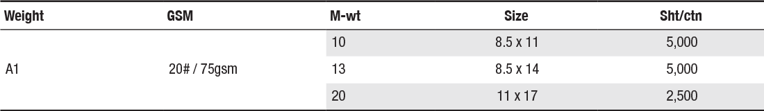 a1-copy-paper-weights-and-sizes A1 Copy Paper Available Weights and Sizes