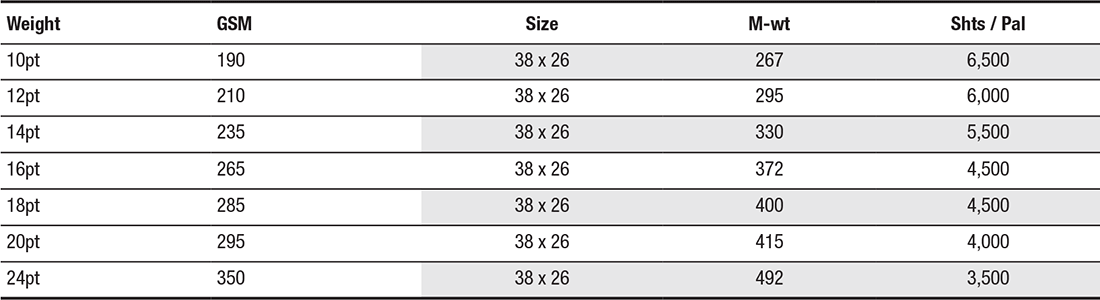 carta-integra-c1s-litho-paper-sizes carta integra c1s litho paper sizes