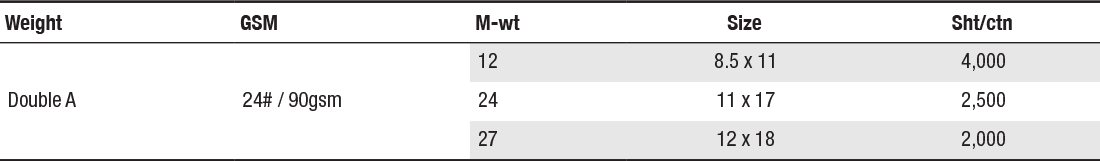 double-a-copy-paper-weights-and-sizes Double A Copy Paper Available Weights and Sizes