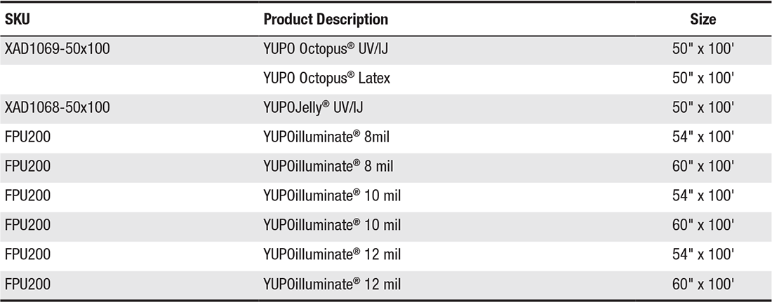 yupo-wide-format-sizes yupo wide format sizes